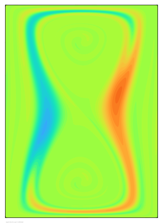 Convective-diffusion concetration field after 20 time
            units