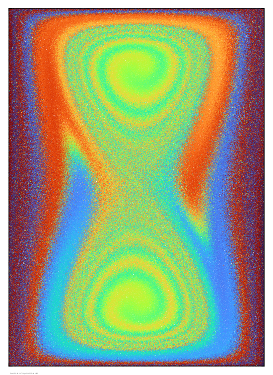 Mixing with diffusion after 10 time units