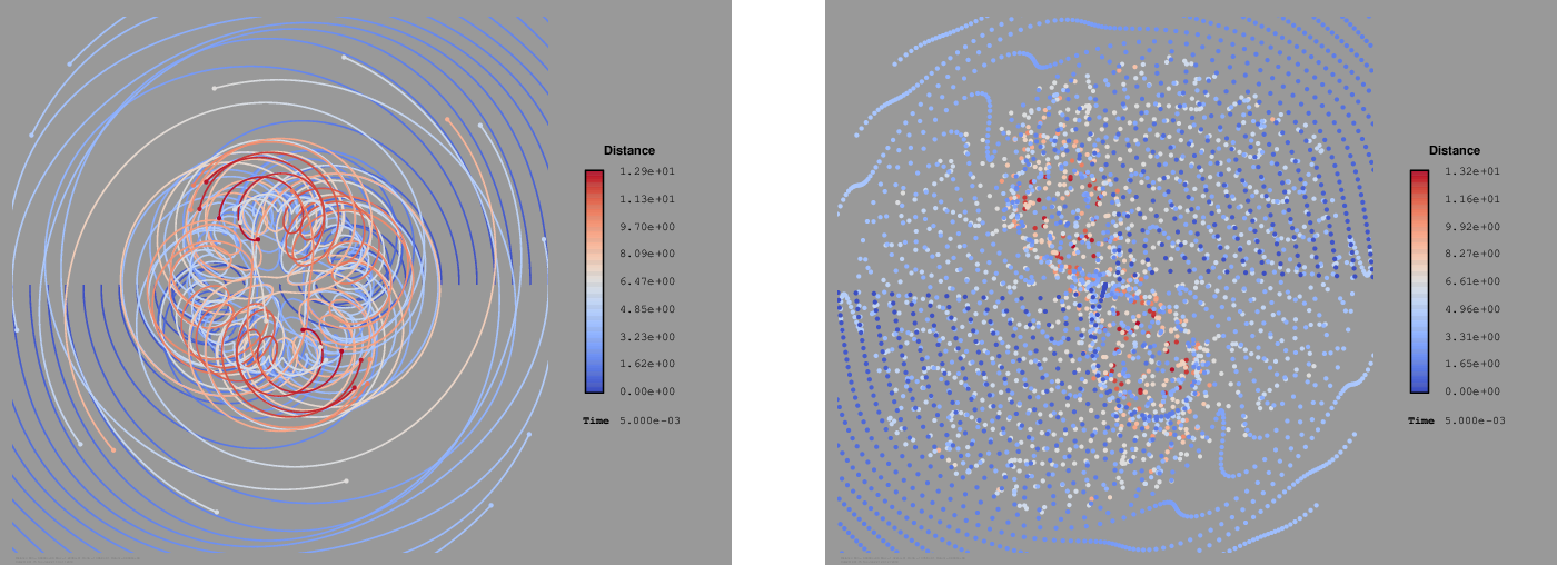 streamlines streaklines and pathlines